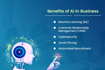 Benefits of AI in Business